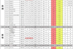 3月吃瓜最新事件爆料,揭秘娱乐圈最新爆料风云